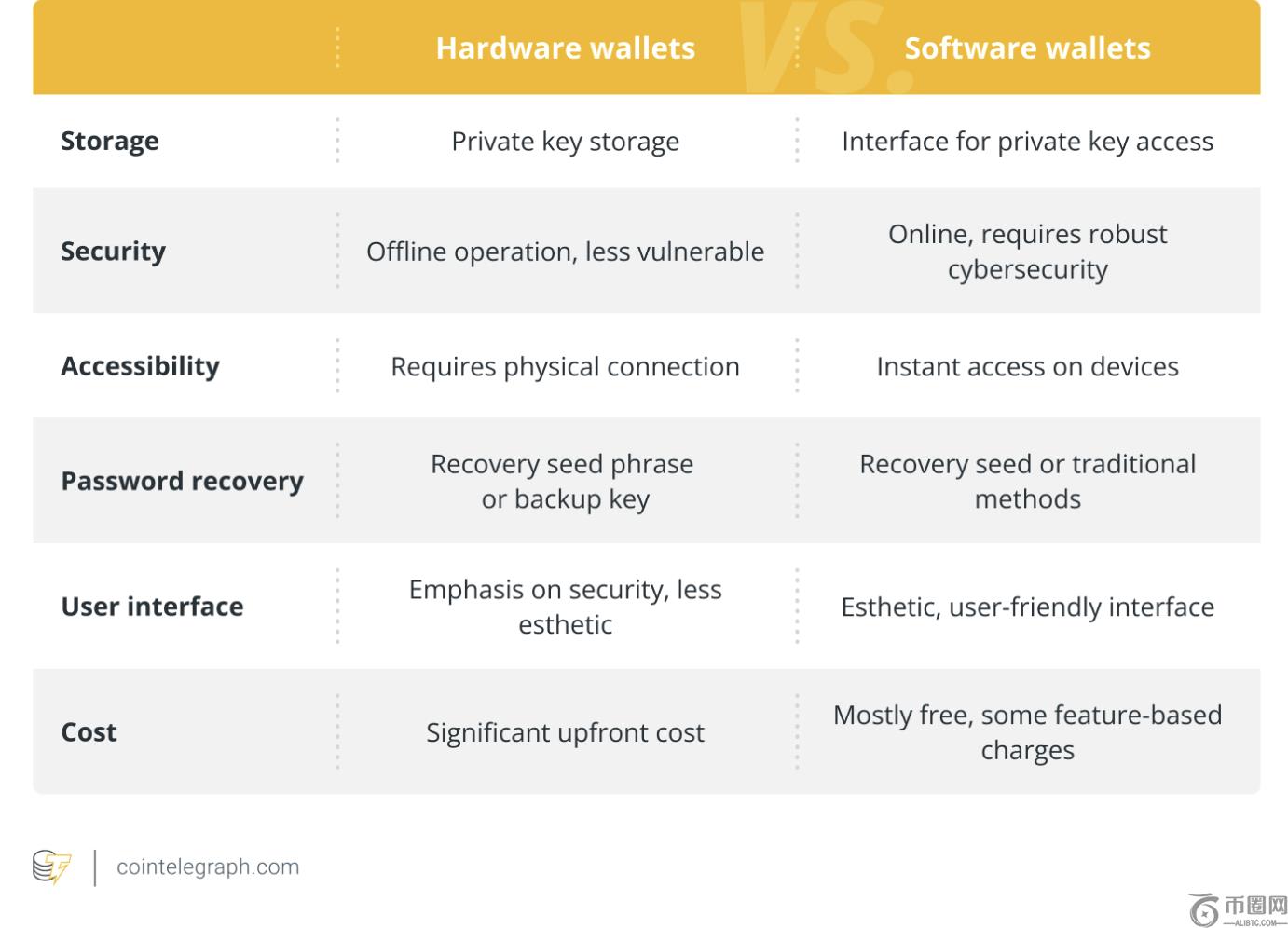 葛优,岁喜得三岁,潮酷嘻哈造,ebpay承兑,ebpay钱包,ebpay官网