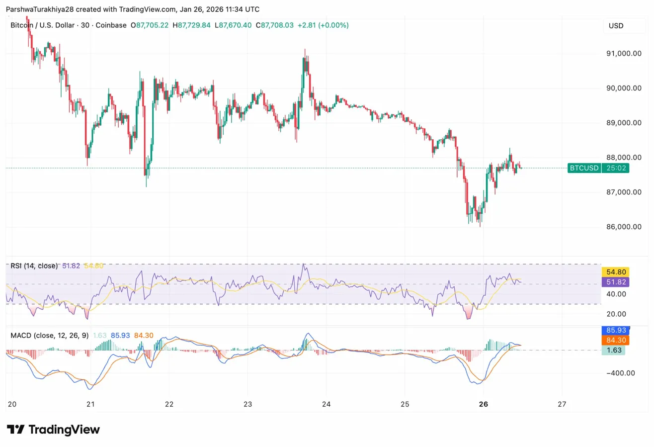 资深,年交易大师,揭秘,ebpay承兑,ebpay钱包,ebpay官网