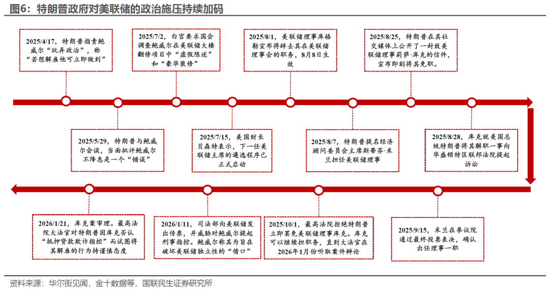 麻吉大哥豪,加码,同步布局,ebpay承兑,ebpay钱包,ebpay官网