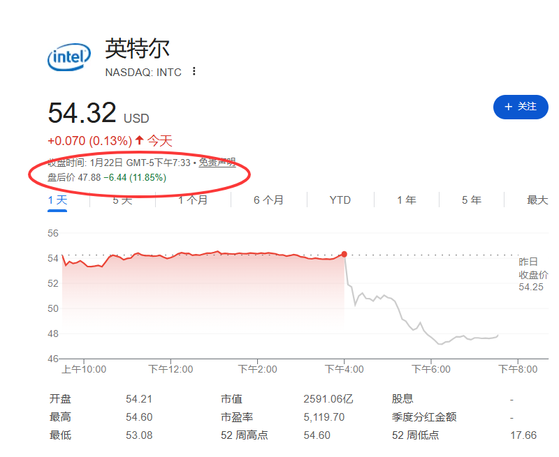 药水哥恋情,曝光,曾挑衅向佐,ebpay承兑,ebpay钱包,ebpay官网