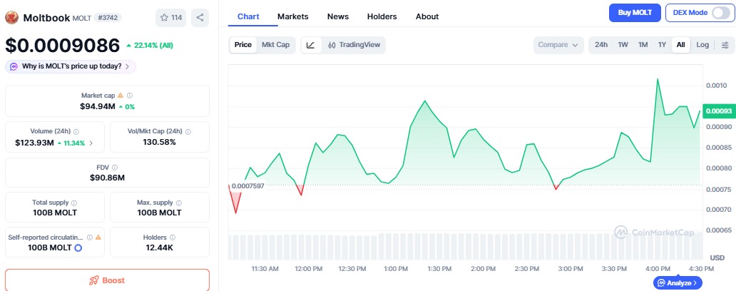 David,前瞻,加密货币新,ebpay承兑,ebpay钱包,ebpay官网
