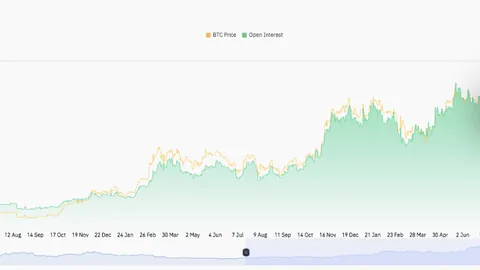 币币情速报：社交媒体巨头X突发故障，DownDetector实时监测！