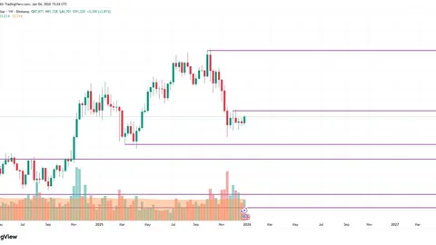 宋轶为新剧推广引发争议，公开致歉：忽略全面考量