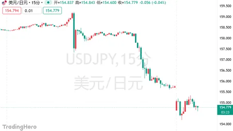 资深33年交易大师揭秘：2026资产风向标，共话未来市场趋势【纽约Talk30盛宴】