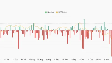 麻吉大哥豪掷25万USDC加码Hyperliquid，同步布局ETH与HYPE双倍盈利战局！——币圈情缘再续篇
