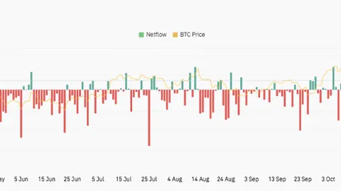 中甲三队、中乙六队未按时提交工资奖金确认表，足协公开通报