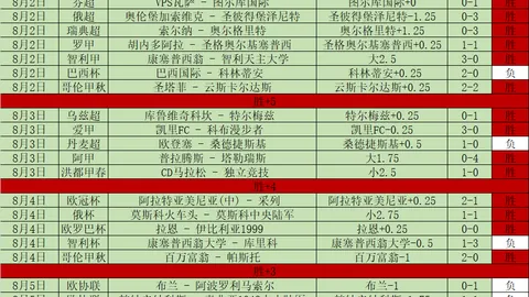 蒙特雷深度解读：墨西哥之旅攻略及实战比分